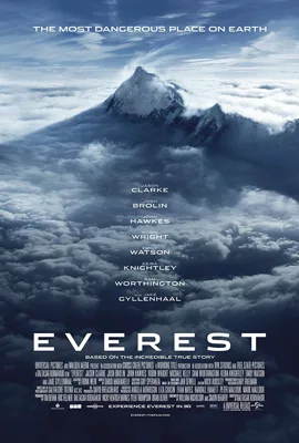 Everest (2015) - ดูหนังออนไลน์ Kodsanook