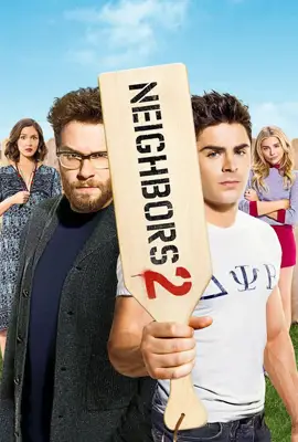 Neighbors2 - ดูหนังออนไลน์ Kodsanook