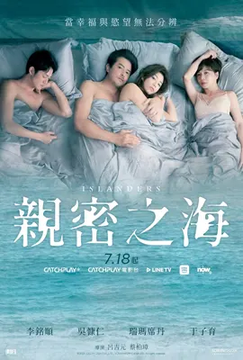 Islanders (2025) - ดูหนังออนไลน์ Kodsanook